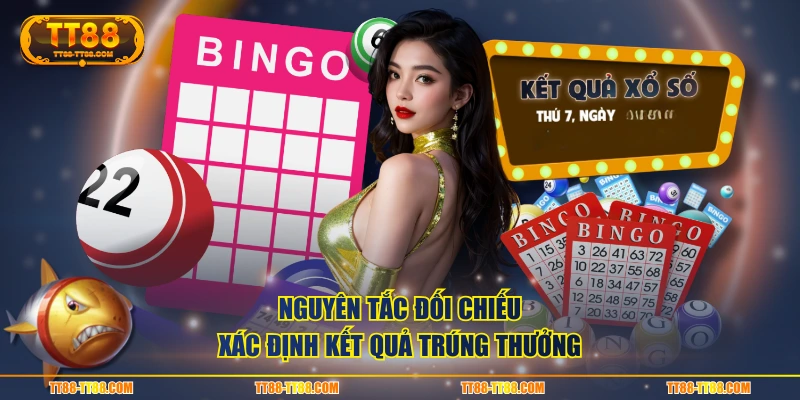 Nguyên tắc đối chiếu xác định kết quả trúng thưởng