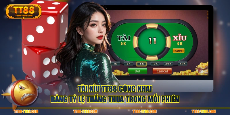 Tài xỉu TT88 công khai bảng tỷ lệ thắng thua trong mỗi phiên